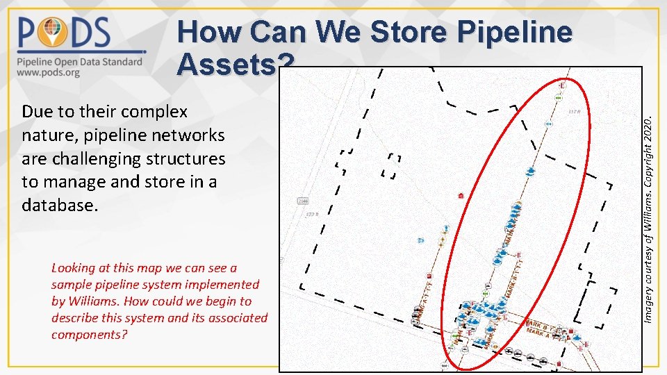 Due to their complex nature, pipeline networks are challenging structures to manage and store
