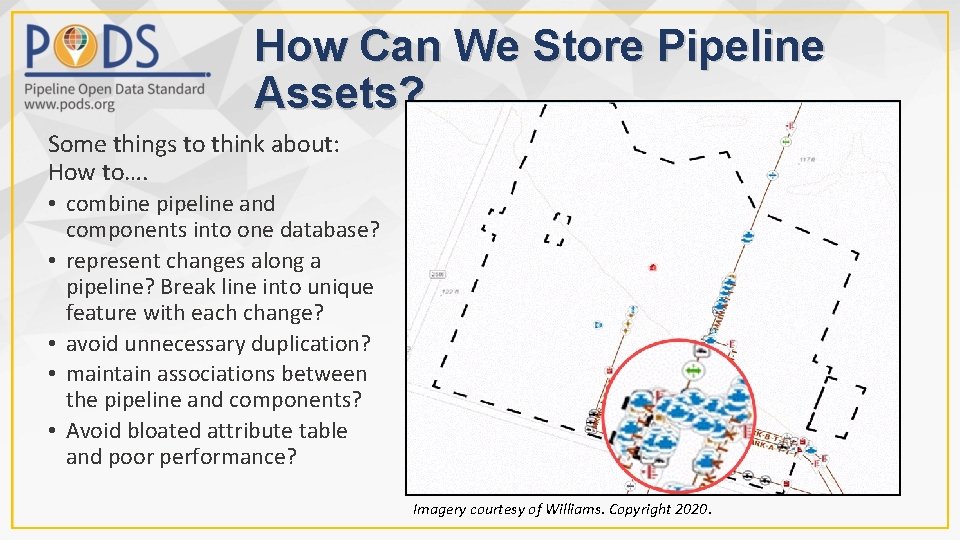 How Can We Store Pipeline Assets? Some things to think about: How to…. •
