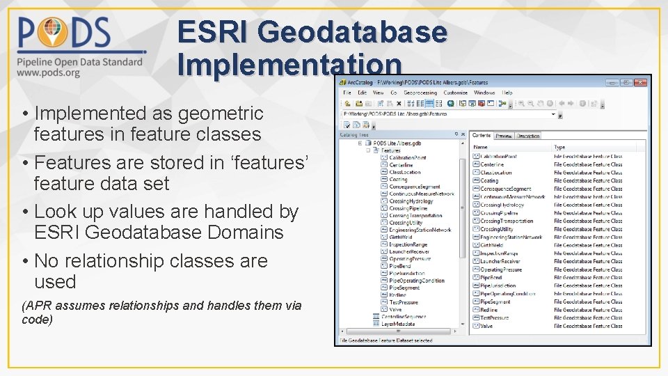ESRI Geodatabase Implementation • Implemented as geometric features in feature classes • Features are