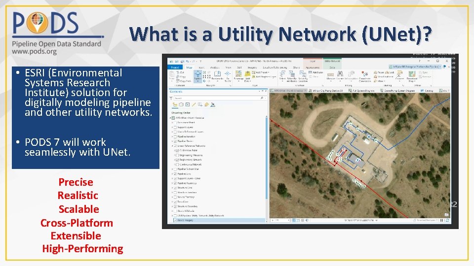 What is a Utility Network (UNet)? • ESRI (Environmental Systems Research Institute) solution for