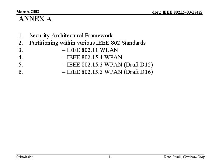 March, 2003 doc. : IEEE 802. 15 -03/174 r 2 ANNEX A 1. 2.