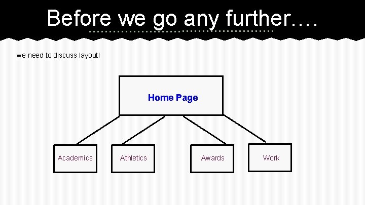 Before we go any further…. we need to discuss layout! Home Page Academics Athletics
