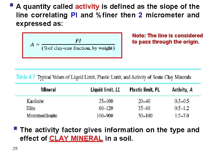 § A quantity called activity is defined as the slope of the line correlating