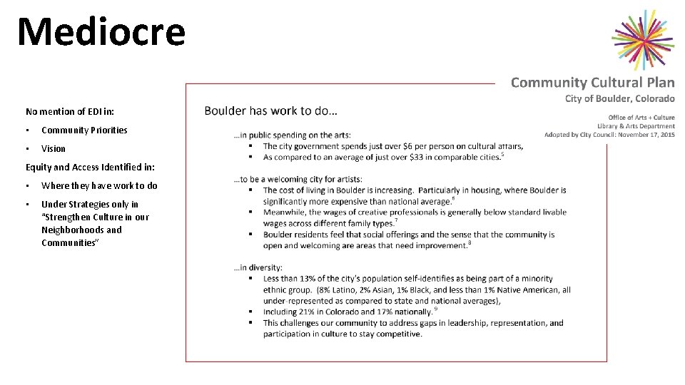 Mediocre No mention of EDI in: • Community Priorities • Vision Equity and Access