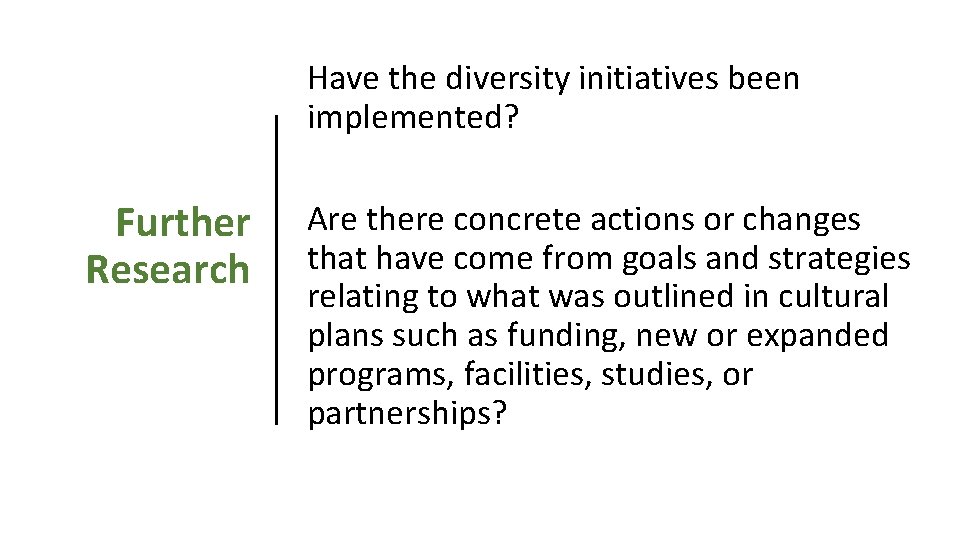 Have the diversity initiatives been implemented? Further Research Are there concrete actions or changes