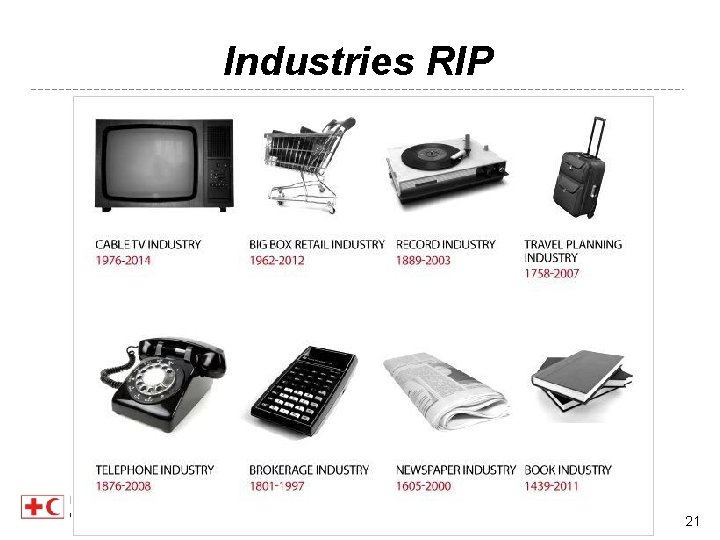 Industries RIP 21 