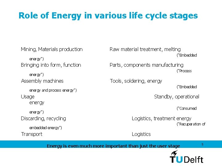 Role of Energy in various life cycle stages Mining, Materials production Raw material treatment,