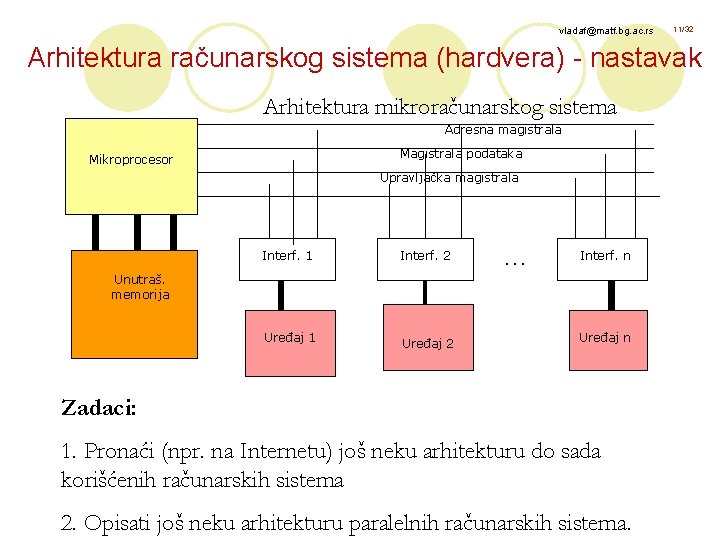 vladaf@matf. bg. ac. rs 11/32 Arhitektura računarskog sistema (hardvera) - nastavak Arhitektura mikroračunarskog sistema