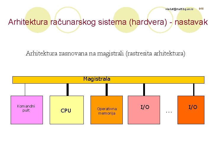 vladaf@matf. bg. ac. rs 9/32 Arhitektura računarskog sistema (hardvera) - nastavak Arhitektura zasnovana na