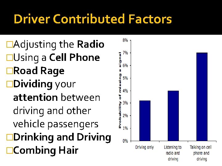 Driver Contributed Factors �Adjusting the Radio �Using a Cell Phone �Road Rage �Dividing your