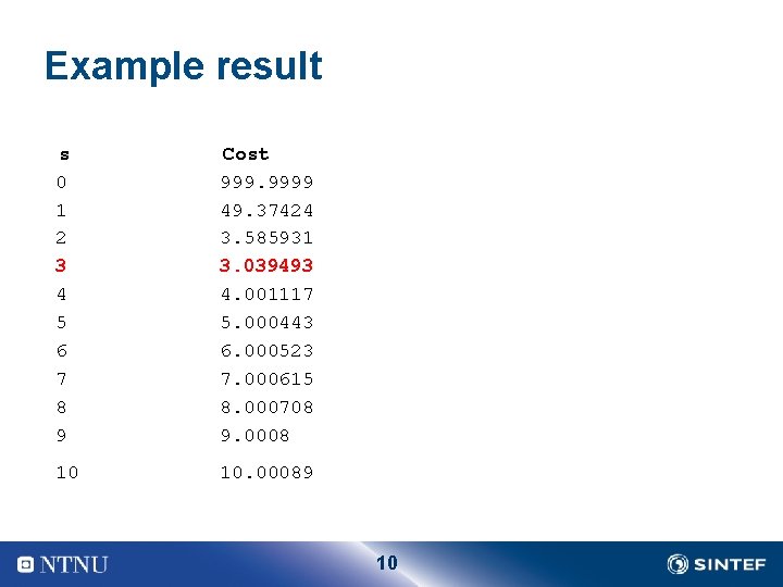 Example result s 0 1 2 3 4 5 6 7 8 9 Cost