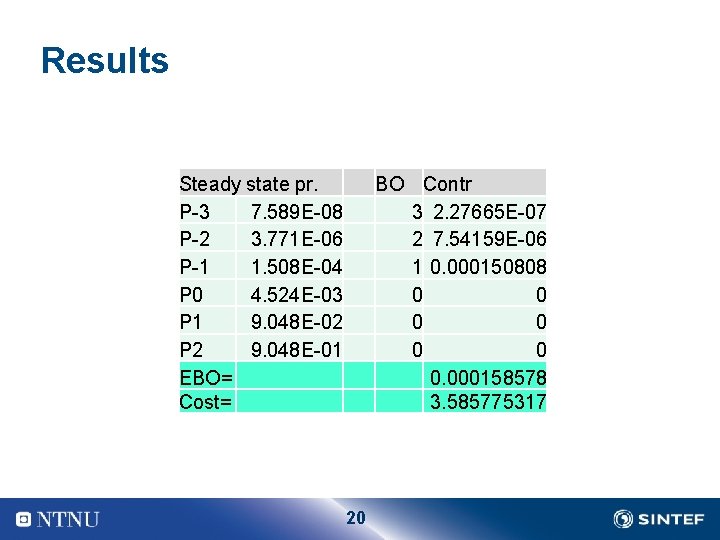 Results Steady state pr. P-3 7. 589 E-08 P-2 3. 771 E-06 P-1 1.