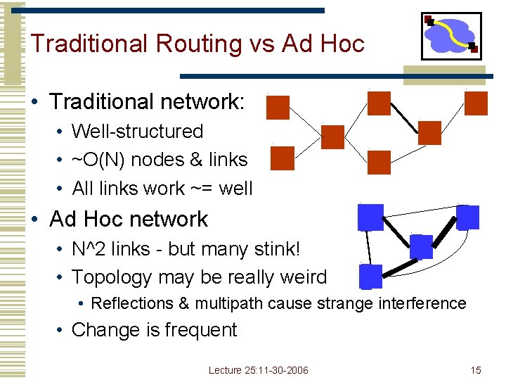 Traditional Routing vs Ad Hoc • Traditional network: • Well-structured • ~O(N) nodes & Traditional Routing vs Ad Hoc • Traditional network: • Well-structured • ~O(N) nodes &
