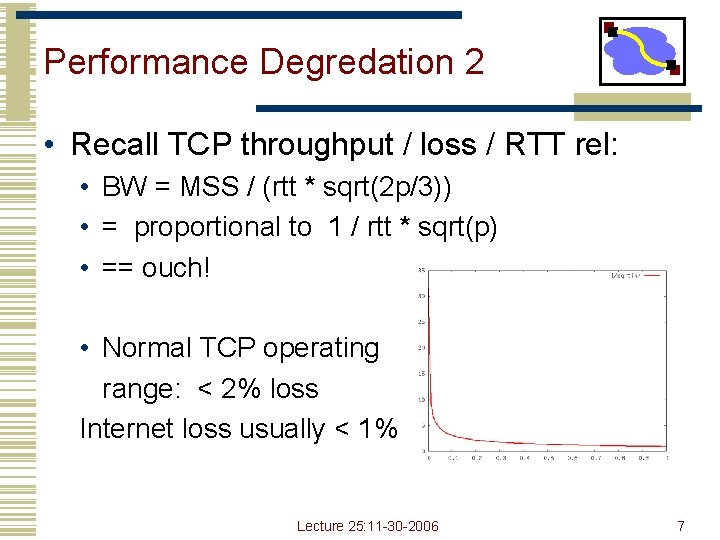 Performance Degredation 2 • Recall TCP throughput / loss / RTT rel: • BW Performance Degredation 2 • Recall TCP throughput / loss / RTT rel: • BW