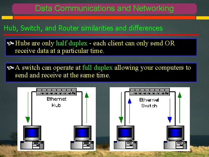 Data Communications and Networking Hub, Switch, and Router similarities and differences Hubs are only