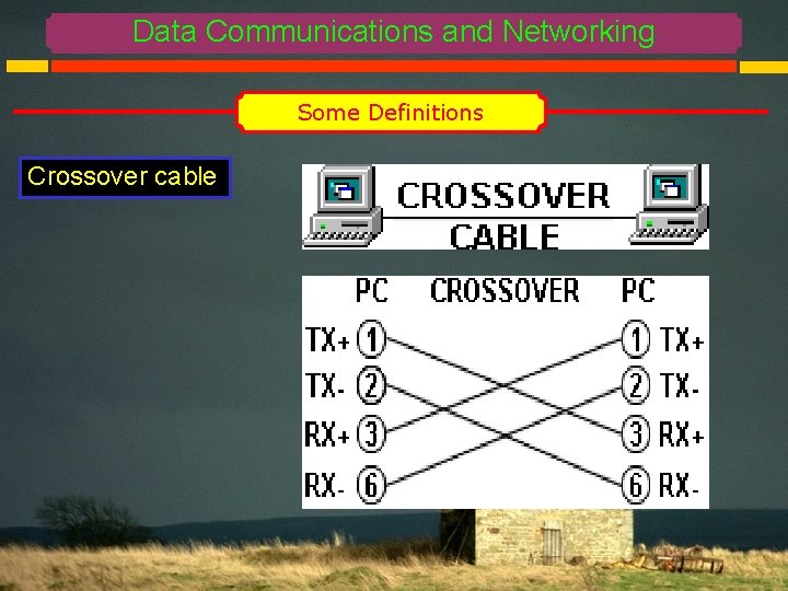 Data Communications and Networking Some Definitions Crossover cable 