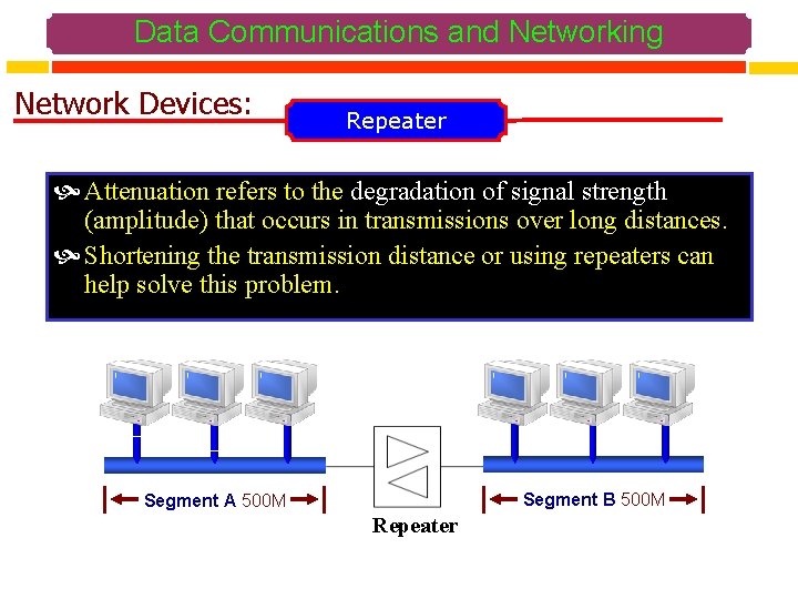 Data Communications and Networking Network Devices: Repeater Attenuation refers to the degradation of signal