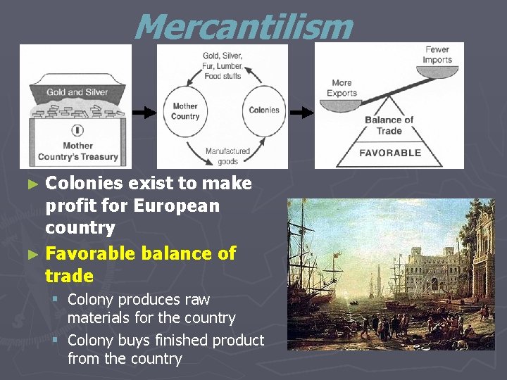 Mercantilism ► Colonies exist to make profit for European country ► Favorable balance of