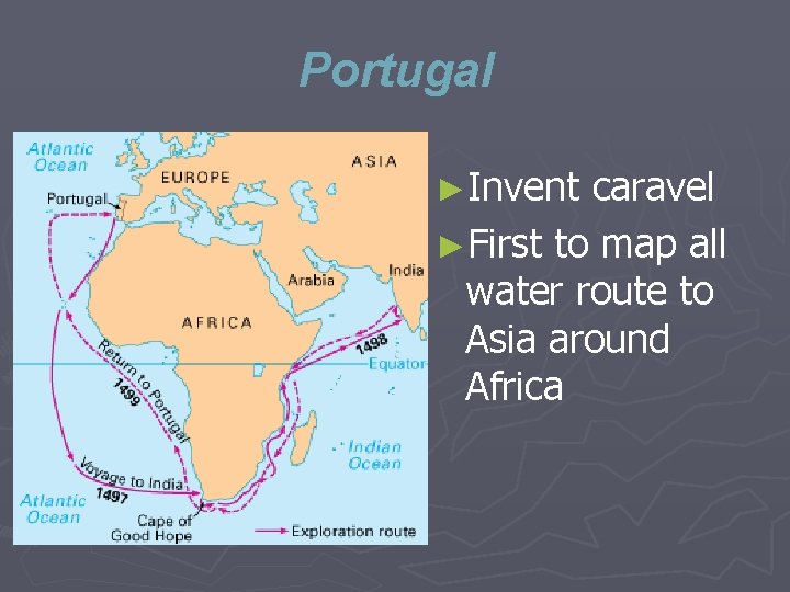 Portugal ►Invent caravel ►First to map all water route to Asia around Africa 