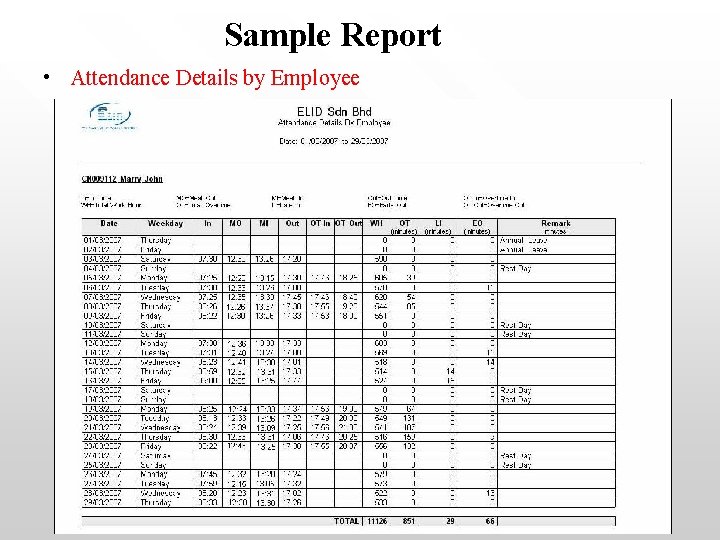 Sample Report • Attendance Details by Employee 