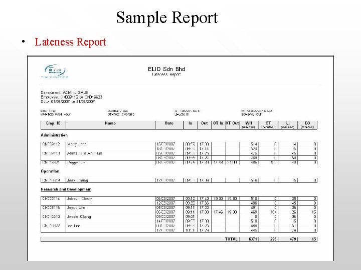Sample Report • Lateness Report 