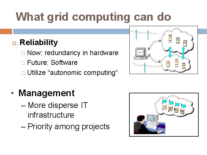 What grid computing can do Reliability � Now: redundancy in hardware � Future: Software