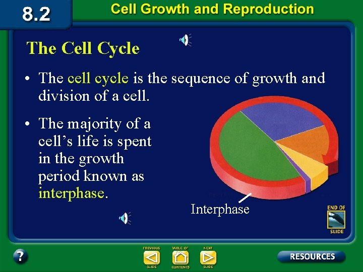 The Cell Cycle • The cell cycle is the sequence of growth and division