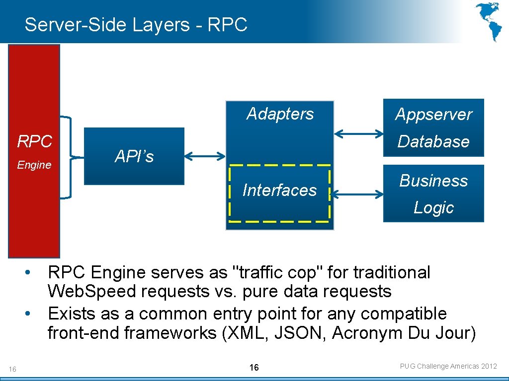 Server-Side Layers - RPC Adapters RPC Engine Appserver Database API’s Interfaces Business Logic •