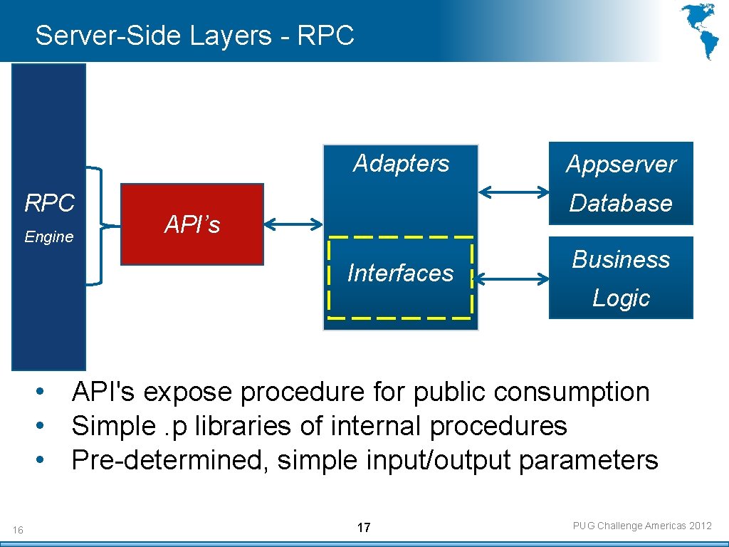 Server-Side Layers - RPC Adapters RPC Engine Appserver Database API’s Interfaces Business Logic •