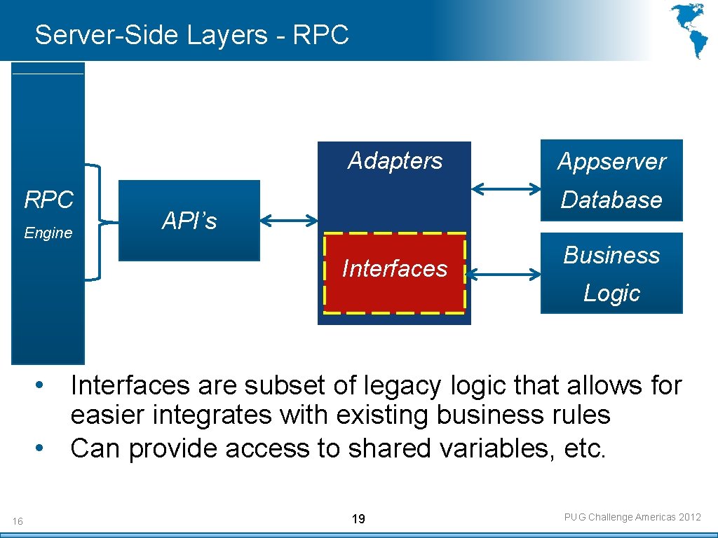Server-Side Layers - RPC Adapters RPC Engine Appserver Database API’s Interfaces Business Logic •
