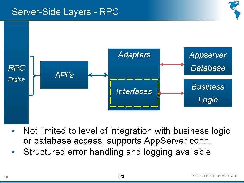 Server-Side Layers - RPC Adapters RPC Engine Appserver Database API’s Interfaces Business Logic •