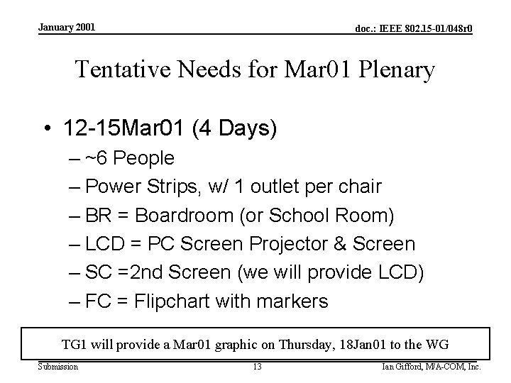 January 2001 doc. : IEEE 802. 15 -01/048 r 0 Tentative Needs for Mar