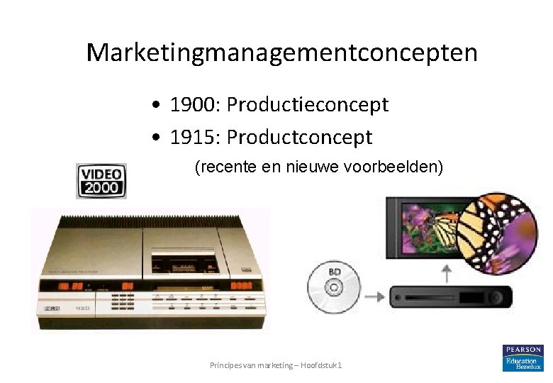 Marketingmanagementconcepten • 1900: Productieconcept • 1915: Productconcept (recente en nieuwe voorbeelden) Principes van marketing