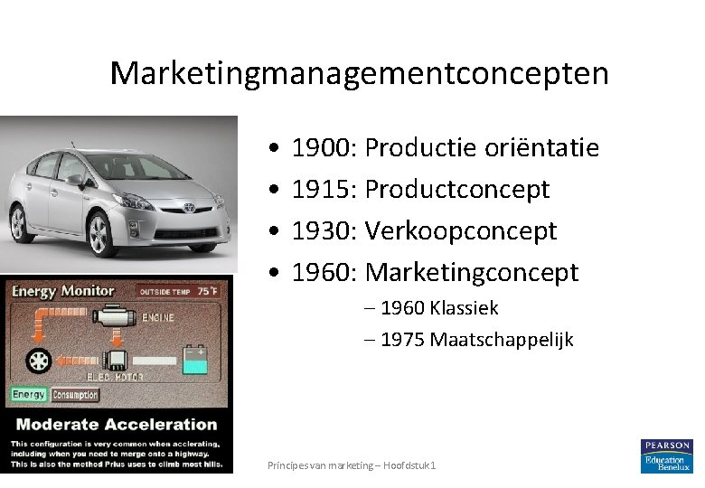 Marketingmanagementconcepten • • 1900: Productie oriëntatie 1915: Productconcept 1930: Verkoopconcept 1960: Marketingconcept – 1960