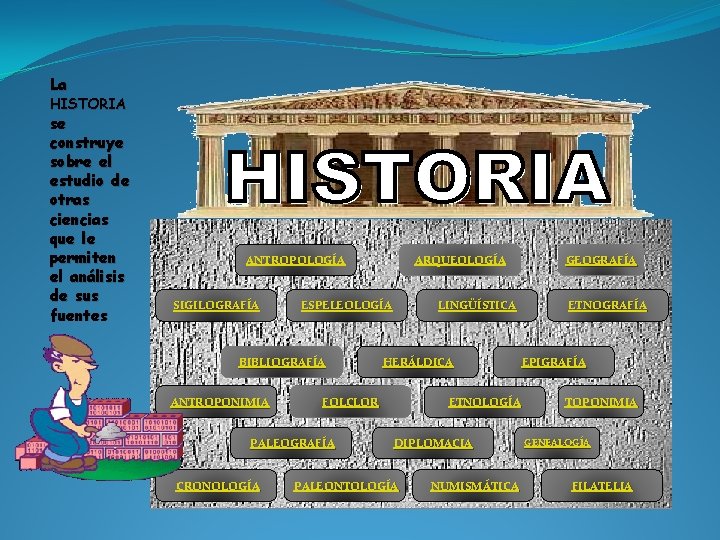 La HISTORIA se construye sobre el estudio de otras ciencias que le permiten el