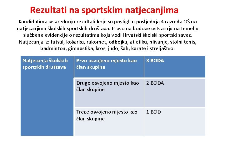 Rezultati na sportskim natjecanjima Kandidatima se vrednuju rezultati koje su postigli u posljednja 4