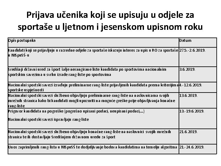 Prijava učenika koji se upisuju u odjele za sportaše u ljetnom i jesenskom upisnom