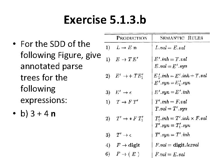 Exercise 5. 1. 3. b • For the SDD of the following Figure, give