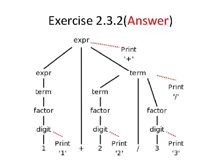 Exercise 2. 3. 2(Answer) 