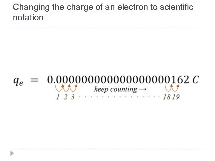 Changing the charge of an electron to scientific notation Changing the charge of an electron to scientific notation