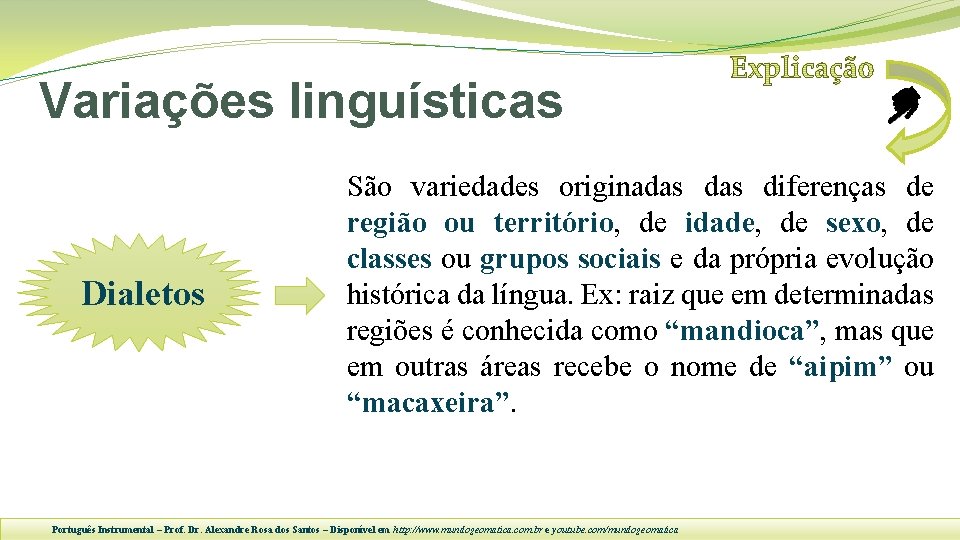 Variações linguísticas Dialetos São variedades originadas diferenças de região ou território, de idade, de