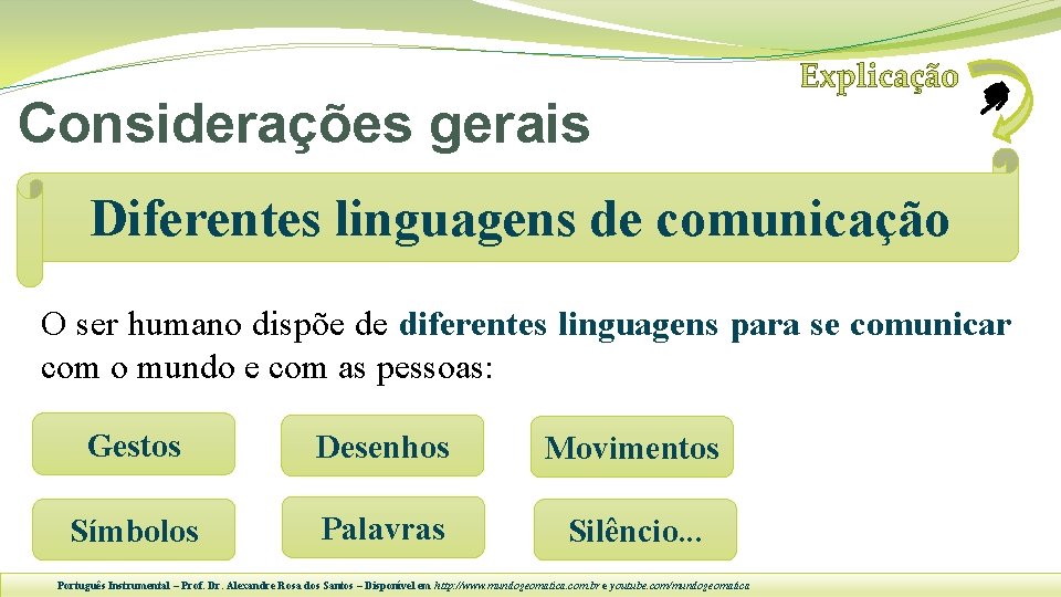 Considerações gerais Diferentes linguagens de comunicação O ser humano dispõe de diferentes linguagens para