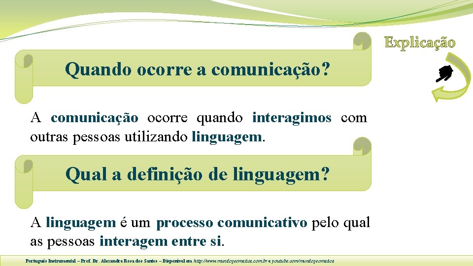 Quando ocorre a comunicação? A comunicação ocorre quando interagimos com outras pessoas utilizando linguagem.