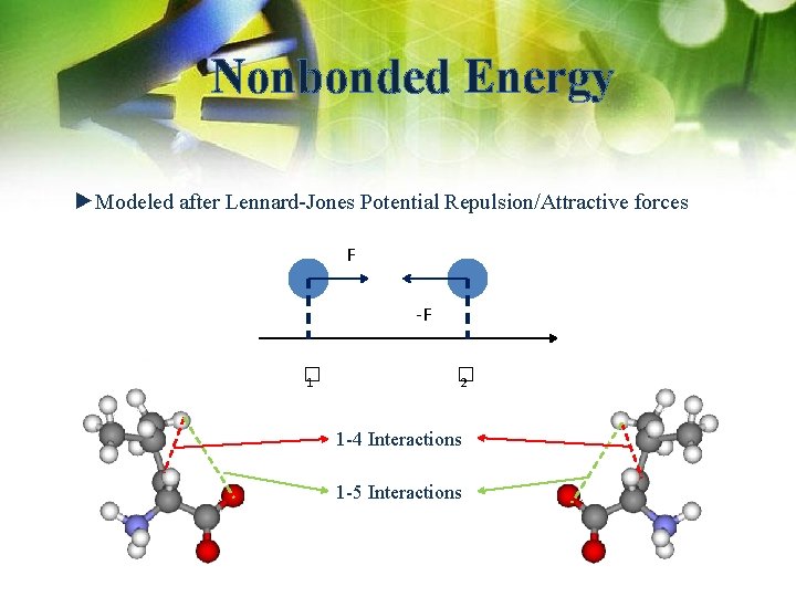 Nonbonded Energy ►Modeled after Lennard-Jones Potential Repulsion/Attractive forces F -F � 1 � 2