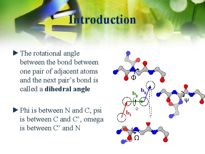 Introduction ►The rotational angle between the bond between one pair of adjacent atoms and