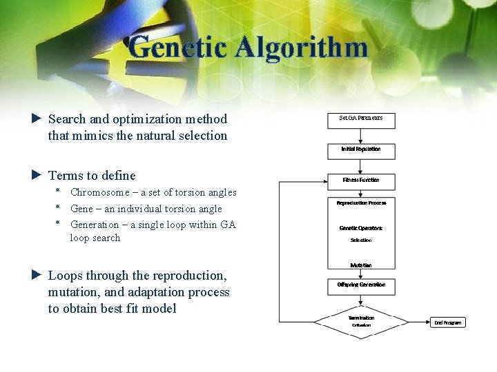 Genetic Algorithm ► Search and optimization method that mimics the natural selection ► Terms