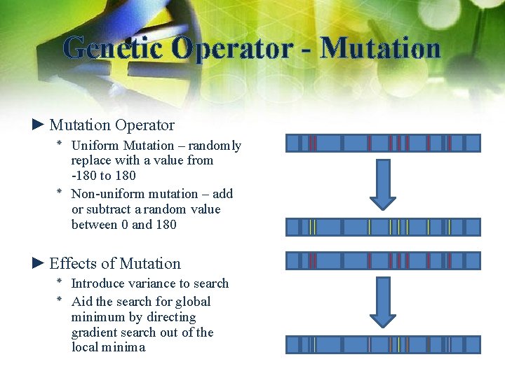 Genetic Operator - Mutation ► Mutation Operator ٭ Uniform Mutation – randomly replace with