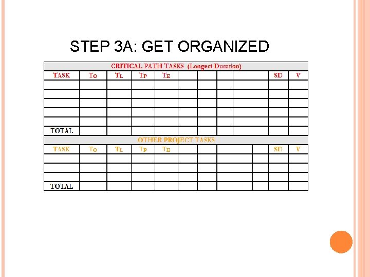 STEP 3 A: GET ORGANIZED 