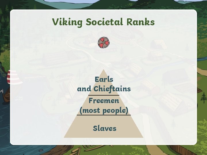 Viking Societal Ranks Earls and Chieftains Freemen (most people) Slaves 