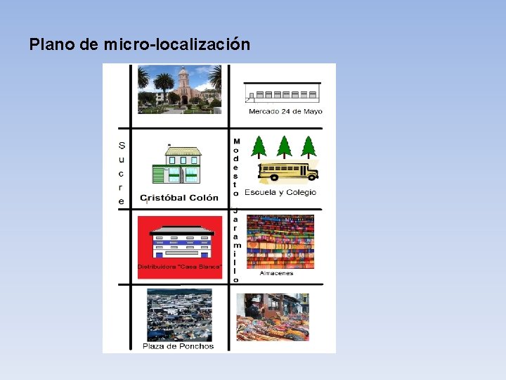 Plano de micro-localización 